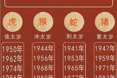 生肖1986|1986年属什么 1986年属什么生肖配对